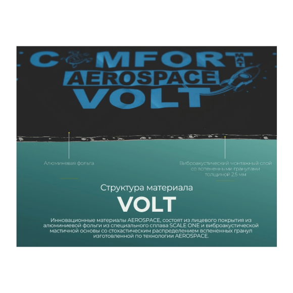 Виброизоляция Comfort Mat Aerospace Volt