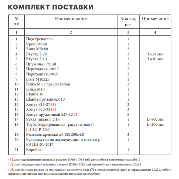Подогреватель двигателя 220в Северс+ Премиум 1,5 кВт бамп. разъем