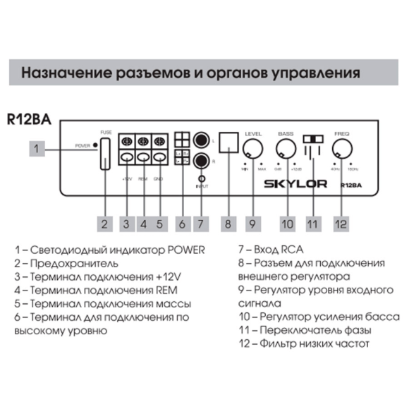 Автомобильный сабвуфер Skylor R12BA