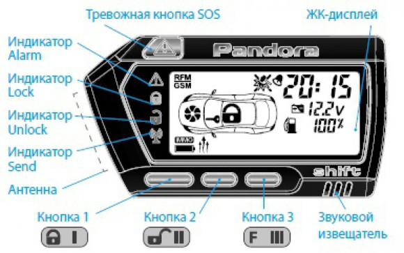 Брелок для сигнализации Pandora DXL-707 Брелок для сигнализации Pandora DXL-707