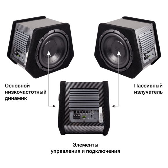Автомобильный сабвуфер Kicx Sound Civilization Q250BPA