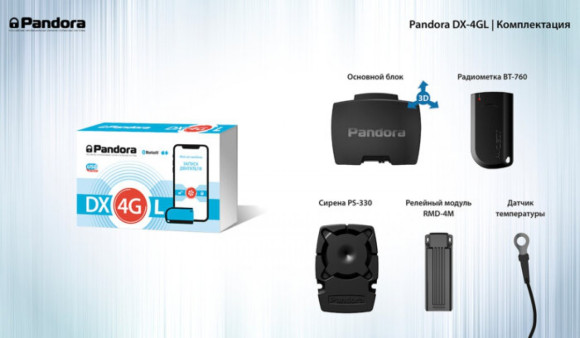 Сигнализация с автозапуском Pandora DX 4GL
